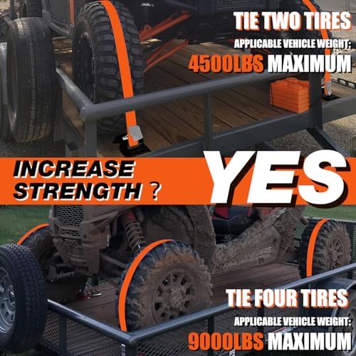 Wheel Chock Tie Down Kit Heavy Duty Trailer Tire Straps System - Image 6