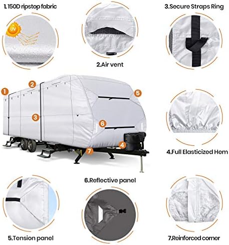 Leader Accessories Upgrade 210D 27'-30' L Travel Trailer RV Cover Ripstop - Image 5
