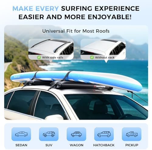 Truckiipa Universal Soft Roof Rack Pads, Inflatable Roof Racks - Image 2