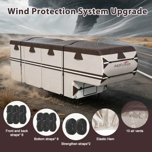 33-37ft 5th Wheel RV Cover, 9-Layer Waterproof Camper Cover - Image 5