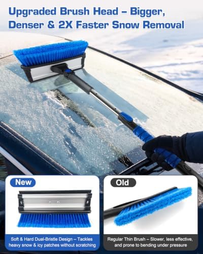 39.5" Snow Brush with Ice Scraper & Squeegee - Image 2