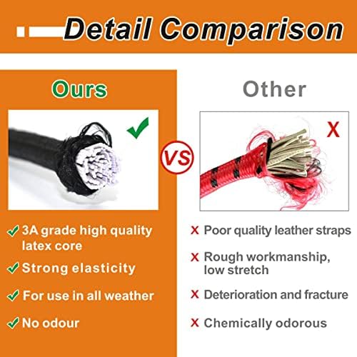 BEXSLE Bungee Cords with Hooks 2m Long, Heavy Duty Outdoor Elastic Bungee Straps - Image 5