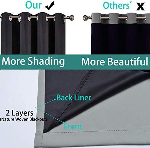 Yakamok Grey Blackout Curtains 54 Inches Long - Image 5