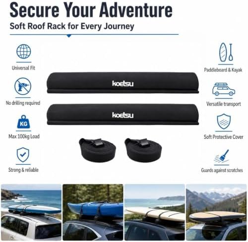 SM SunniMix 2 Pieces Car Roof Rack Pads Car Soft Crossbar Pads Universal - Image 6