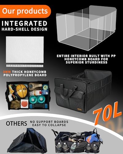 SIBOFUEGO Sturdy Car Trunk Organizer - Image 5