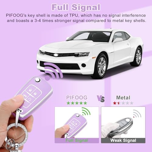 PIFOOG Key Fob Cover Fit for Chevy 5 Button Malibu Equinox Camaro Trax - Image 5