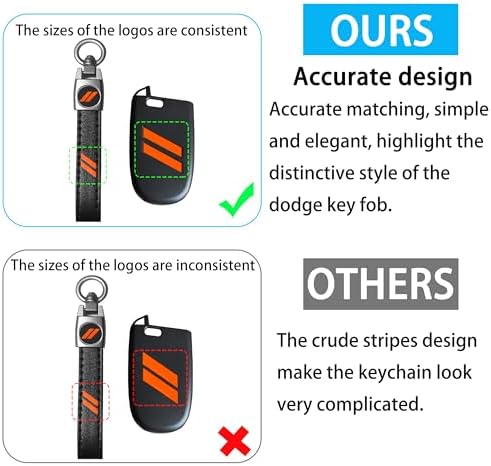 YOSRTER Key Fob Cover with Keychain - Image 2