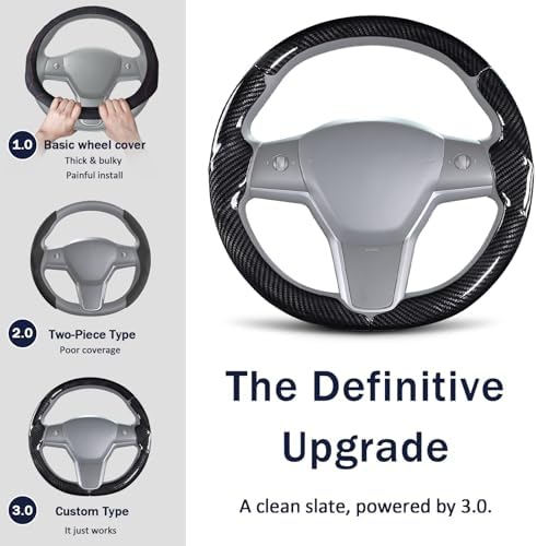 Steering Wheel Cover for Tesla Model 3 2017-2023/ Model Y 2020-2024 - Image 4