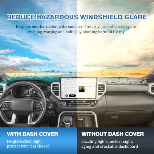 FIILINES Dash Cover for 2022-2024 2025 2026 Toyota Tundra, Dashboard Mat Exact - Image 6