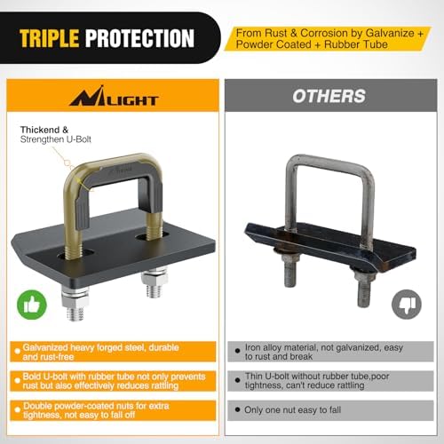 Nilight Trailer Hitch Tightener Anti-Rattle Bronze U-Bolt - Image 5