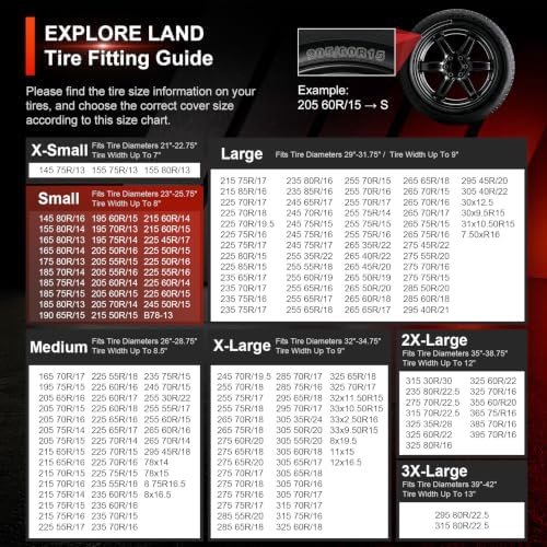 Explore Land Tire Covers 2 Pack Fit Tire Diameters 23"-25.75" - Image 4