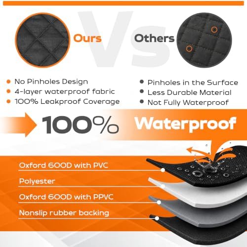 SUV Cargo Liner for Dogs & Pets | Waterproof Trunk Mat for SUV | 60/40 Split - Image 6