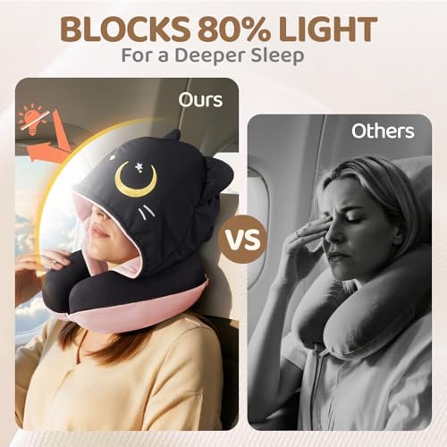 Mewaii Travel Neck Pillow, Airplane Pillow - Image 3