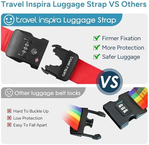 Travel Inspira Heavy Duty Luggage Straps - Image 2