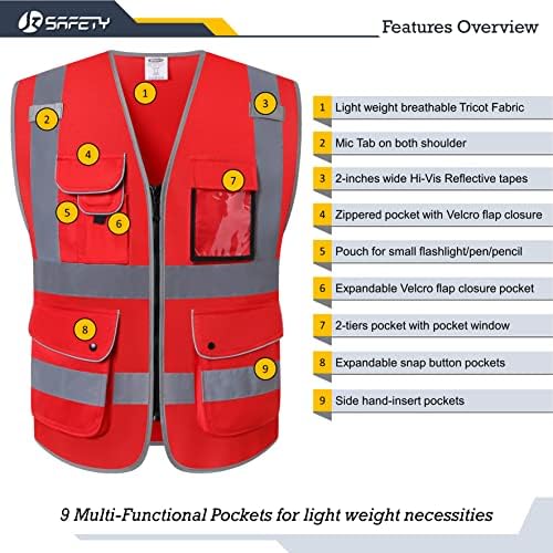 JKSafety Safety Vest for Men Women Reflective Hi Vis JK150 Red XXL - Image 3