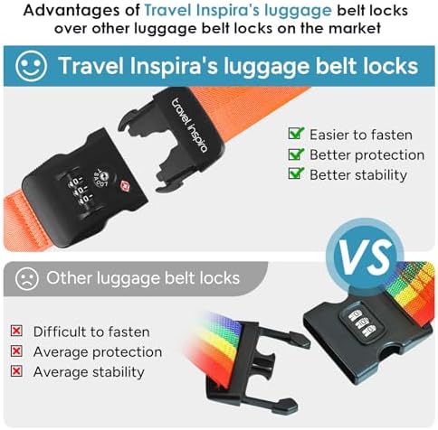 Travel Inspira Heavy Duty Luggage Straps - Image 6