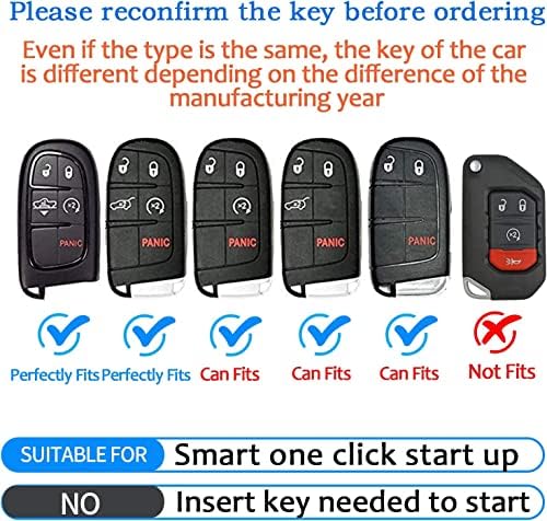 Tukellen for Jeep Key Fob Cover Special Soft TPU Key Case Key Shell Compatible - Image 2