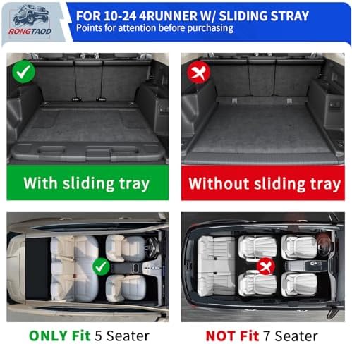 Rongtaod Cargo Mat & Backrest Mats - Image 5