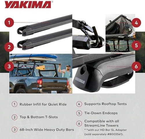 Yakima - HD Bar, Heavy Duty Crossbar - Image 3