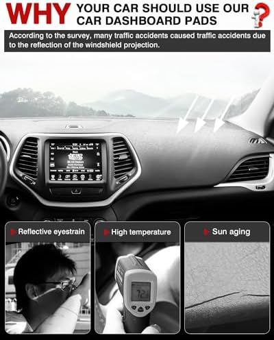 Autorder Dashboard Cover Mat for 2014-2023 Jeep Cherokee Accessories Dash Cover - Image 2