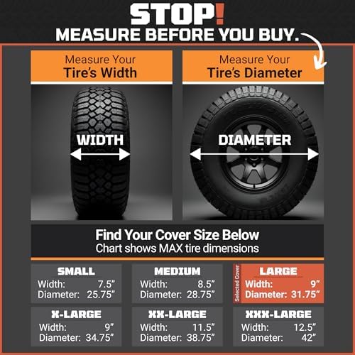 TIRESHIELD PRO Tire Covers Set of 4 - Image 6