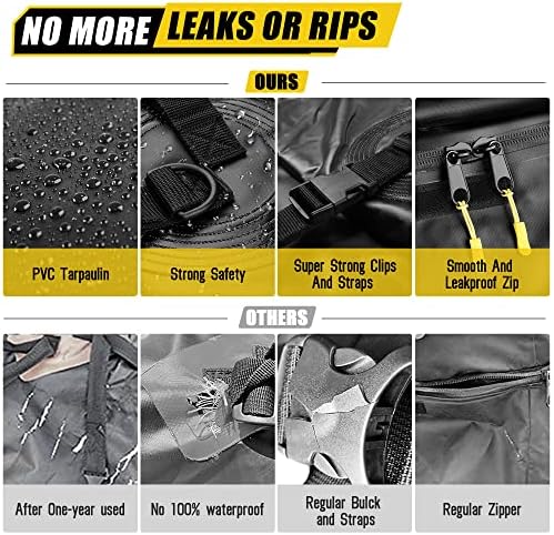 Arksen 8.9 Cu Ft Waterproof Hitch Cargo Carrier Bag – Fits 32 x 26 x 4 Inch - Image 6