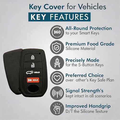 Silicone Key Fob Cover 2 Pack, Key Protector - Image 2