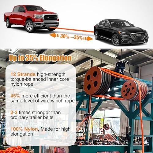 Nilight Kinetic Recovery Rope 33000 LBS 1" x 30ft Snatch Strap Heavy Duty - Image 5