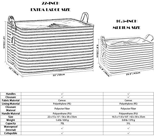 Hinwo 2-Pack Large Canvas Fabric Storage Baskets - Image 5