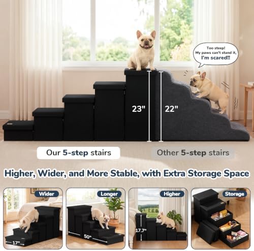 5-Step Wide Dog Stairs with Storage 23" H, Non-Slip Sturdy Pet Steps - Image 3