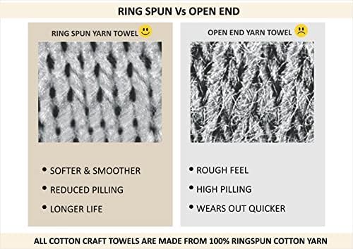 COTTON CRAFT Euro Spa Waffle Wash Cloth - Image 5