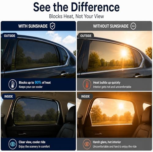 Car Window Shades for 2021-2025 Subaru Outback Rear Window Mesh Sun Shade - Image 3