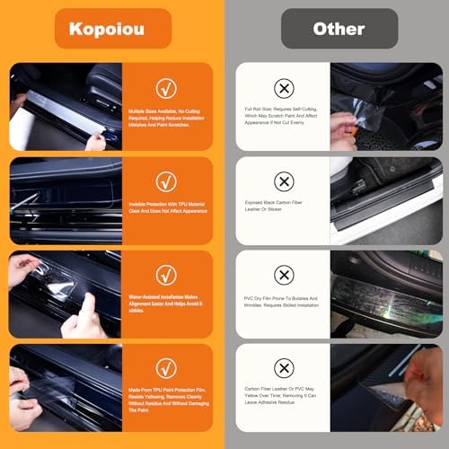 Car Door Sill Protector for Toyota Corolla 2014-2019, 8.5 Mil Clear TPU PPF - Image 4