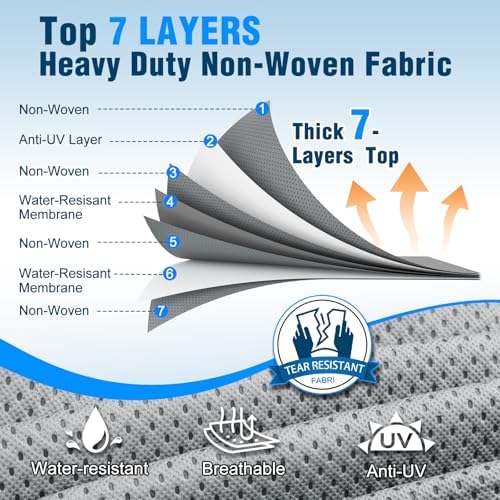 Mofeez RV Cover, 27-30ft Travel Trailer Cover, Heavy Duty 7 Layer Top Anti-UV - Image 4