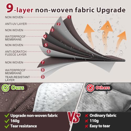 37-41ft 5th Wheel RV Cover, 9-Layer Waterproof Camper Cover - Image 2