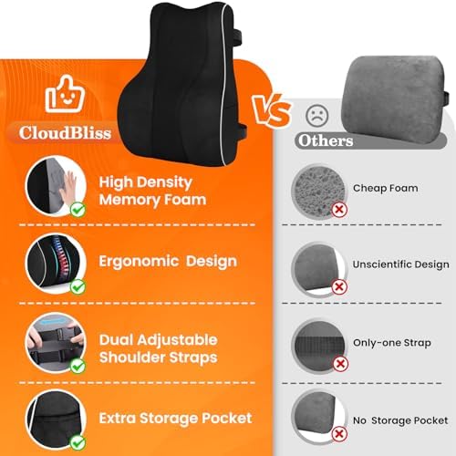 CloudBliss Lumbar Support Pillow, Memory Foam - Image 5