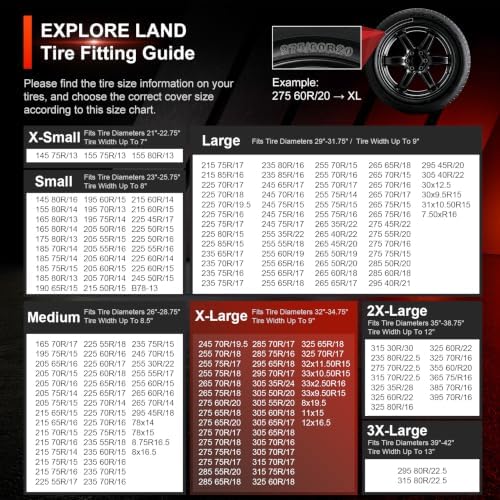 Explore Land Tire Covers 4 Pack Fit Tire Diameters 32-34.75 inch - Image 4