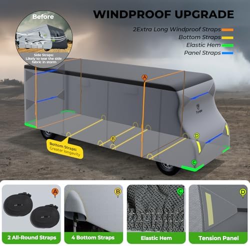 Class C RV Cover Set, Fonzier Heavy Duty 9 Layers RV Cover Fits 23-26FT - Image 4