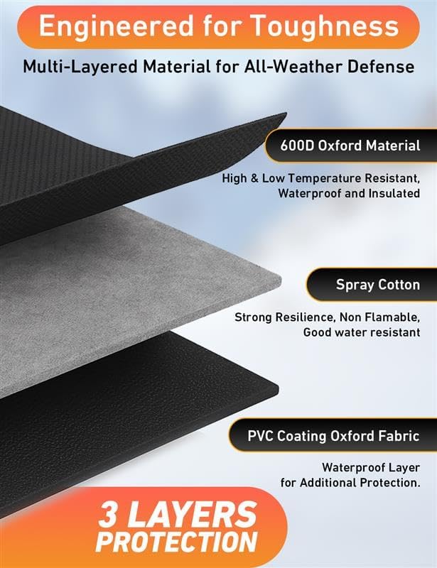 EcoNour Car Snow Cover Compatible - Image 7