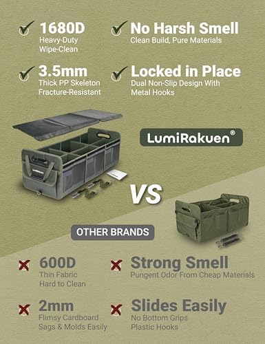 Heavy Duty Trunk Organizer - Image 6