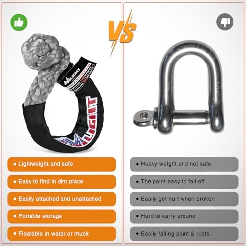 Nilight 2PCS Synthetic Soft Shackle 1/2" x 24" & Recovery Ring Kit - Image 5