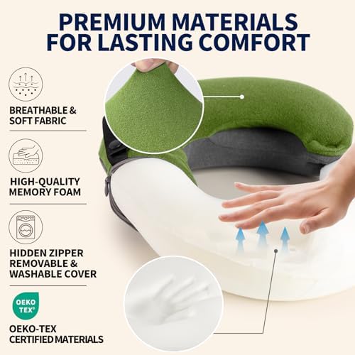 BUYUE Kids Travel Pillows for Airplane, Memory Foam 360° Head Support Sleeping - Image 5