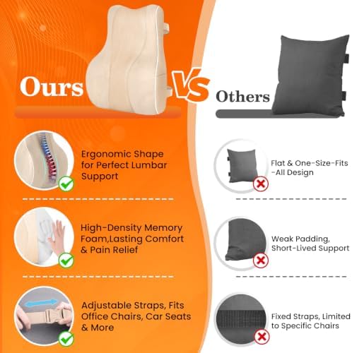 CloudBliss Lumbar Support Pillow, Memory Foam - Image 5