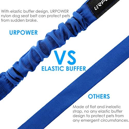 URPOWER 2 Pack Dog Seat Belt, Retractable Dog Car Harness Adjustable Pet Safety - Image 4