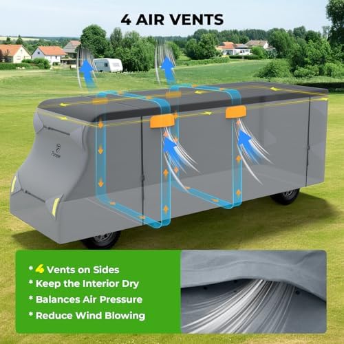 Class C RV Cover Set, Fonzier Heavy Duty 9 Layers RV Cover Fits 29-32FT - Image 4