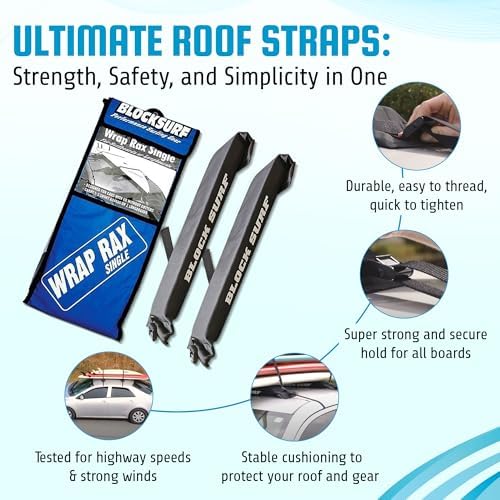 BLOCKSURF Surfboard Roof Rack for Car | Universal Soft Roof Rack for Cars & - Image 2