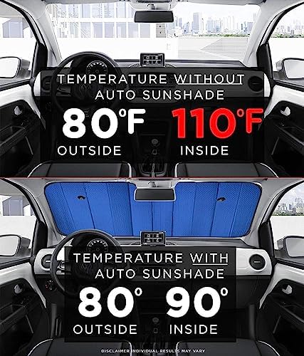 Big Hippo Car Windshield Sun Shade UV Rays Sun Visor Shade, Auto Front Car - Image 3