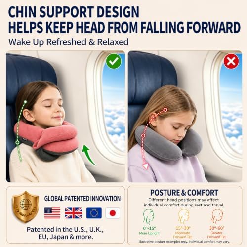 BUYUE Kids Travel Pillows for Airplane, Memory Foam 360° Head Support Sleeping - Image 3