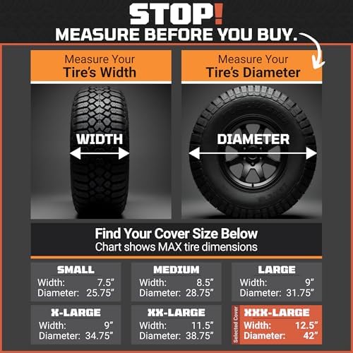 TIRESHIELD PRO Tire Covers Set of 4 - Image 6