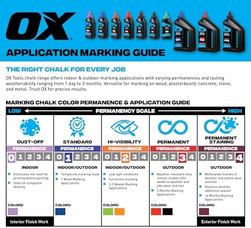 OX Blue Chalk Line Powder 2.5lb - Image 3